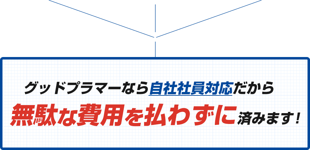 グッドプラマーなら自社社員対応だから無駄な費用を払わずに済みます!