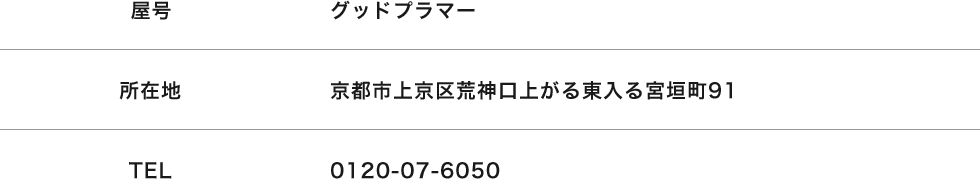 企業情報