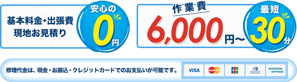 基本料金・出張費現地お見積り安心の0円 作業費6,000円~